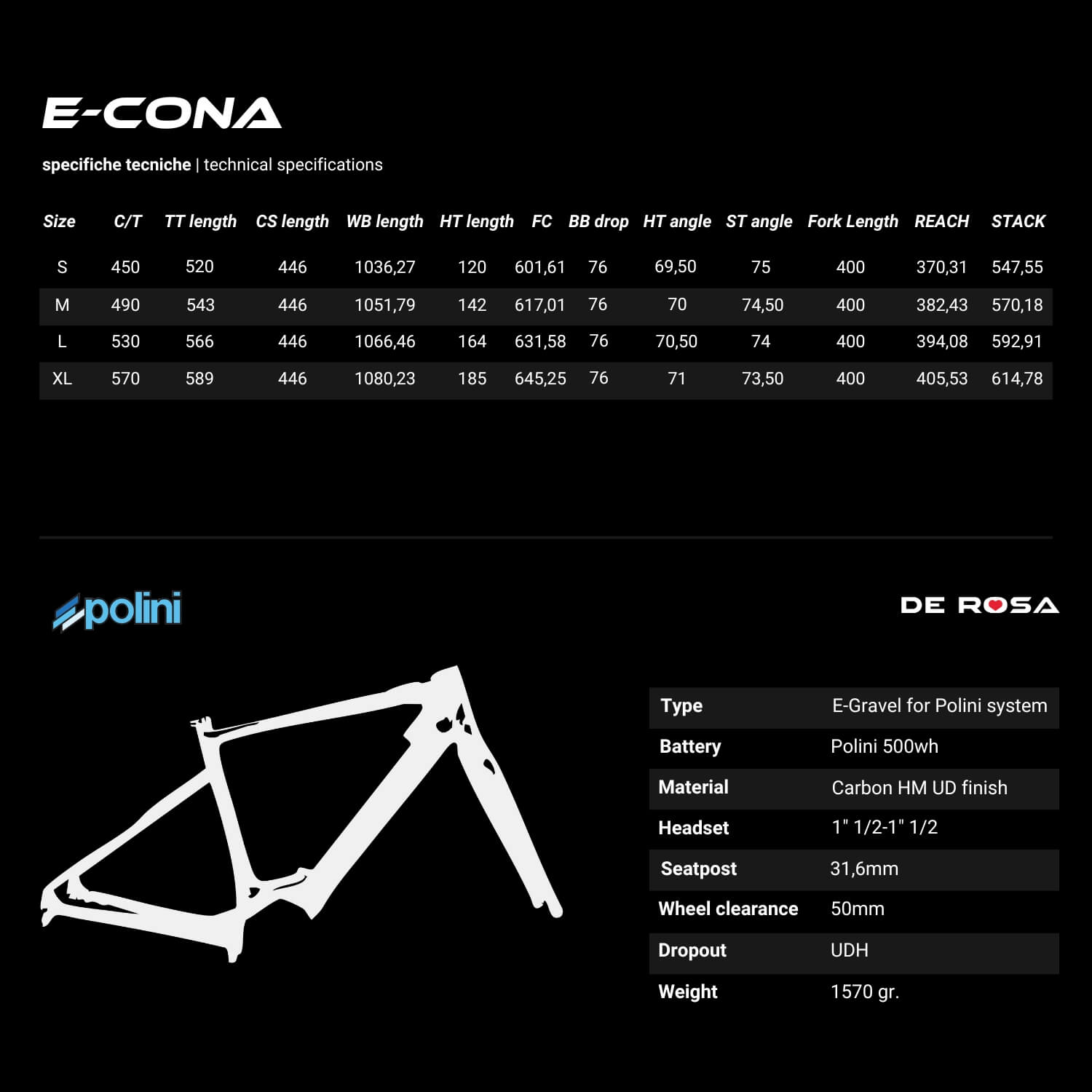Geometry_E-Cona